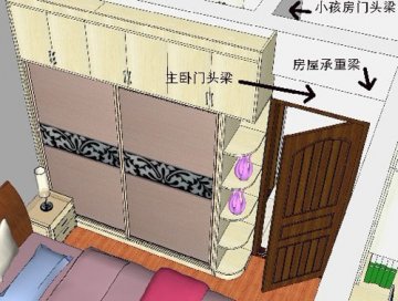 家居巧裝修 結(jié)構(gòu)拆改三大注意事項