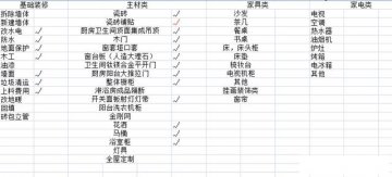 山水人家裝飾：裝修小白可以看看這篇文章，超詳細！